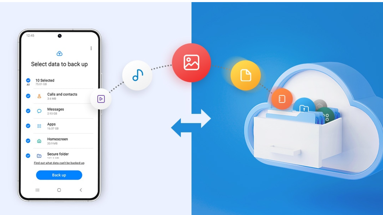Read more about the article Yadda Za Ka Yi Backup Na Bayananka A Wayar Android